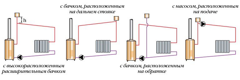 ras. bak imera r 24 l – 3